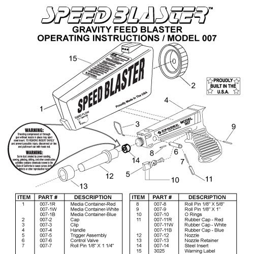 SpeedBlaster® OEM Parts
